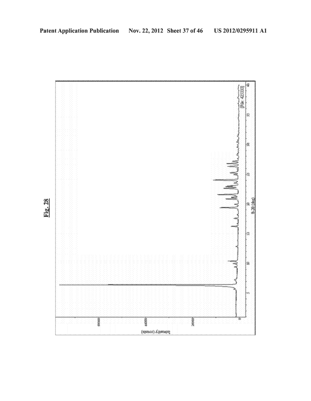 Novel Compounds and Compositions for Treatment of Breathing Control     Disorders or Diseases - diagram, schematic, and image 38