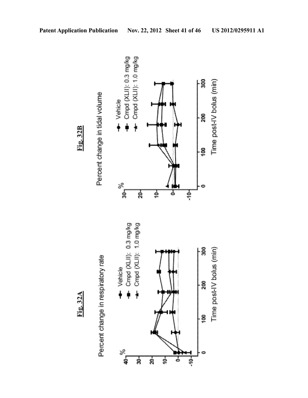 Novel Compounds and Compositions for Treatment of Breathing Control     Disorders or Diseases - diagram, schematic, and image 42