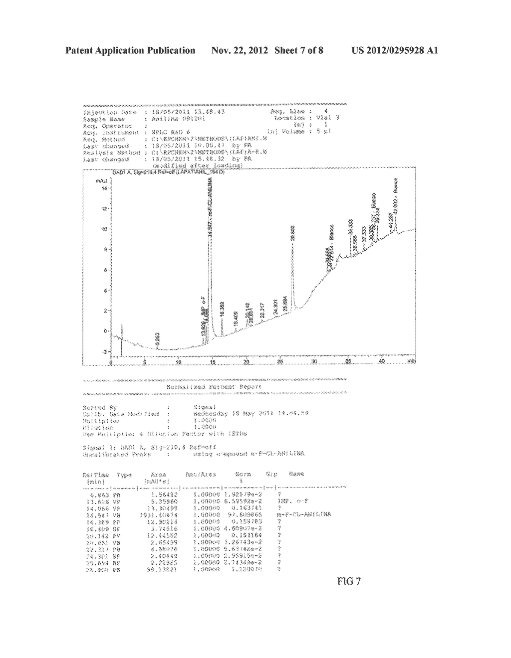 METHODS FOR DETECTING AND REDUCING IMPURITIES OF LAPATINIB AND SALTS     THEREOF - diagram, schematic, and image 08