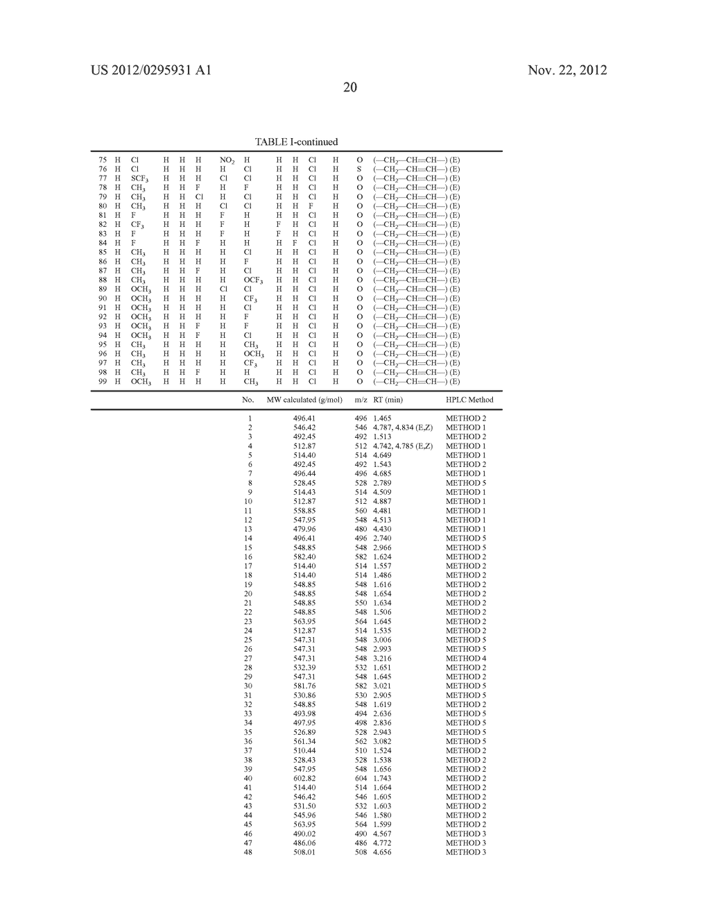 SPIROINDOLINE COMPOUNDS FOR USE AS ANTHELMINTHICS - diagram, schematic, and image 21