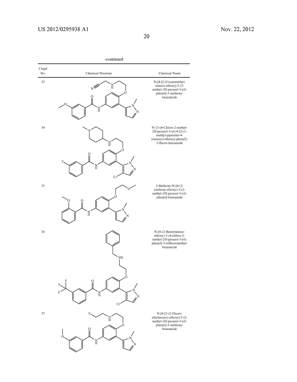 ETHERS, SECONDARY AMINES AND DERIVATIVES THEREOF AS MODULATORS OF THE     5-HT2A SEROTONIN RECEPTOR USEFUL FOR THE TREATMENT OF DISORDERS RELATED     THERETO - diagram, schematic, and image 29