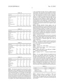 COMPOSITIONS FOR TREATING MASTITIS diagram and image