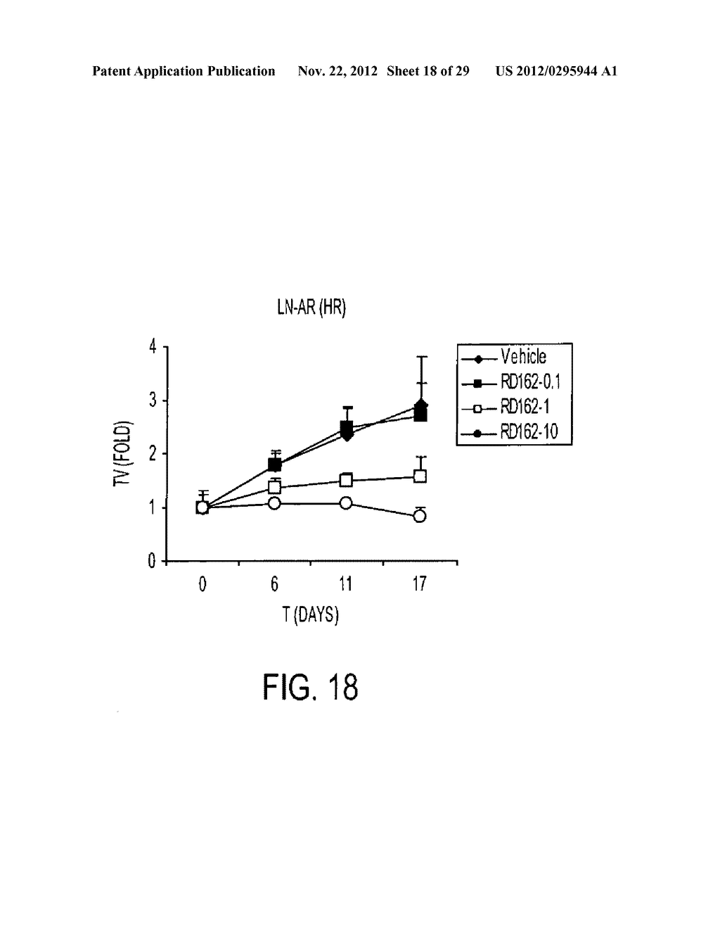 TREATMENT OF HYPERPROLIFERATIVE DISORDERS WITH DIARYLHYDANTOIN COMPOUNDS - diagram, schematic, and image 19