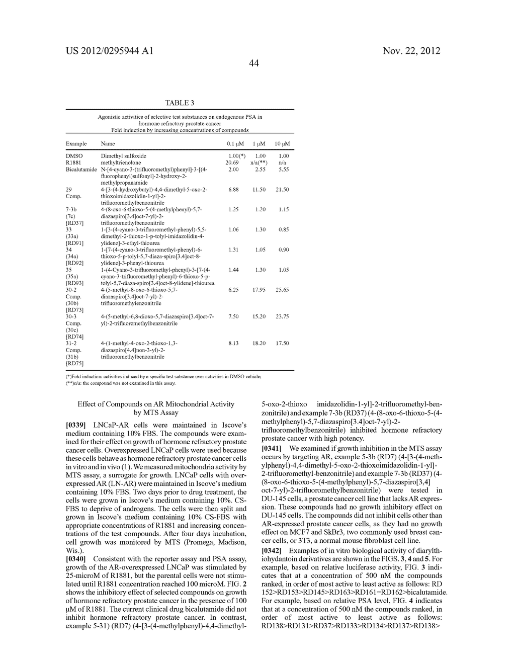 TREATMENT OF HYPERPROLIFERATIVE DISORDERS WITH DIARYLHYDANTOIN COMPOUNDS - diagram, schematic, and image 74