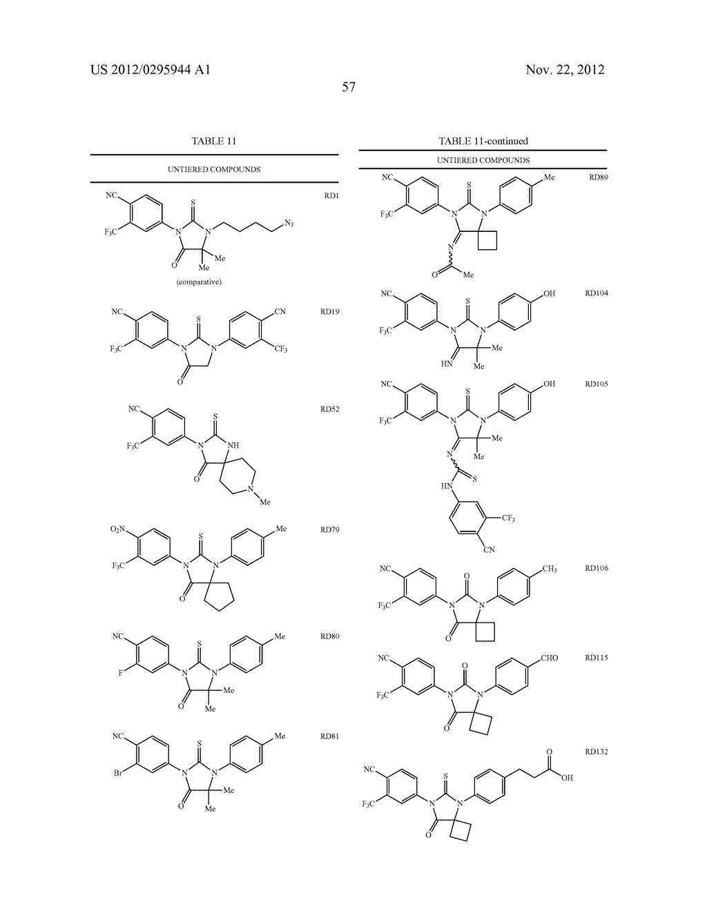 TREATMENT OF HYPERPROLIFERATIVE DISORDERS WITH DIARYLHYDANTOIN COMPOUNDS - diagram, schematic, and image 87