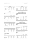 BUCCAL, POLAR AND NON-POLAR SPRAY CONTAINING ONDANSETRON diagram and image