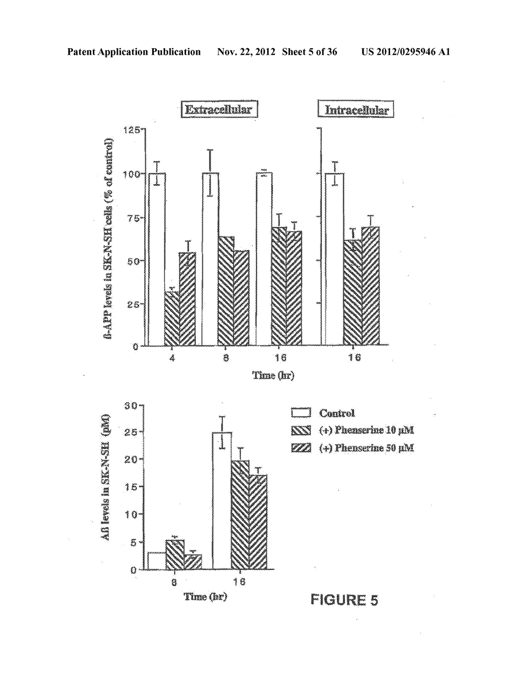 Agents Useful for Reducing Amyloid Precursor Protein and Treating Dementia     and Methods of Use Thereof - diagram, schematic, and image 06