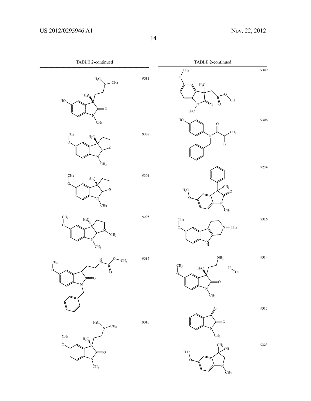 Agents Useful for Reducing Amyloid Precursor Protein and Treating Dementia     and Methods of Use Thereof - diagram, schematic, and image 51