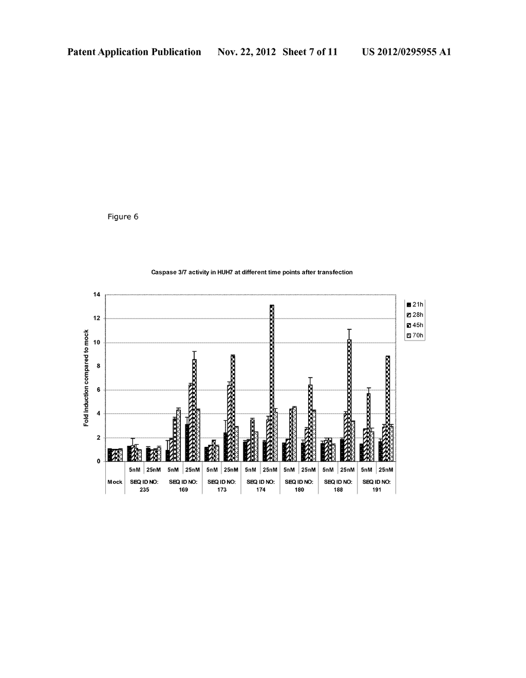 RNA ANTAGONIST COMPOUNDS FOR THE MODULATION OF HER3 - diagram, schematic, and image 08