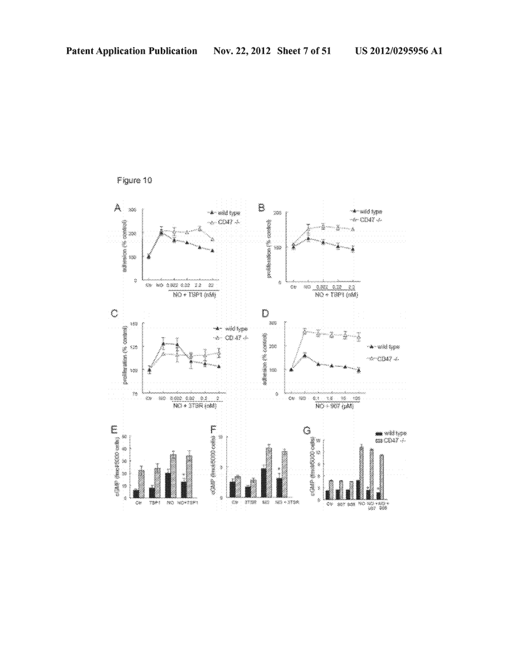 PREVENTION OF TISSUE ISCHEMIA  AND RELATED METHODS - diagram, schematic, and image 08