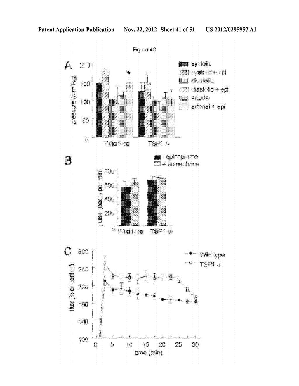 PREVENTION OF TISSUE ISCHEMIA AND RELATED COMPOSITIONS - diagram, schematic, and image 42