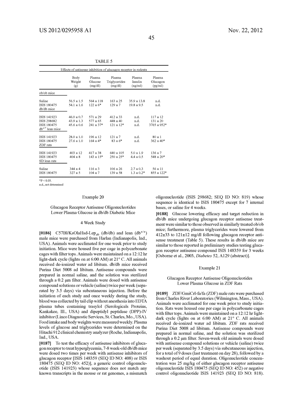 MODULATION OF GLUCAGON RECEPTOR EXPRESSION - diagram, schematic, and image 46