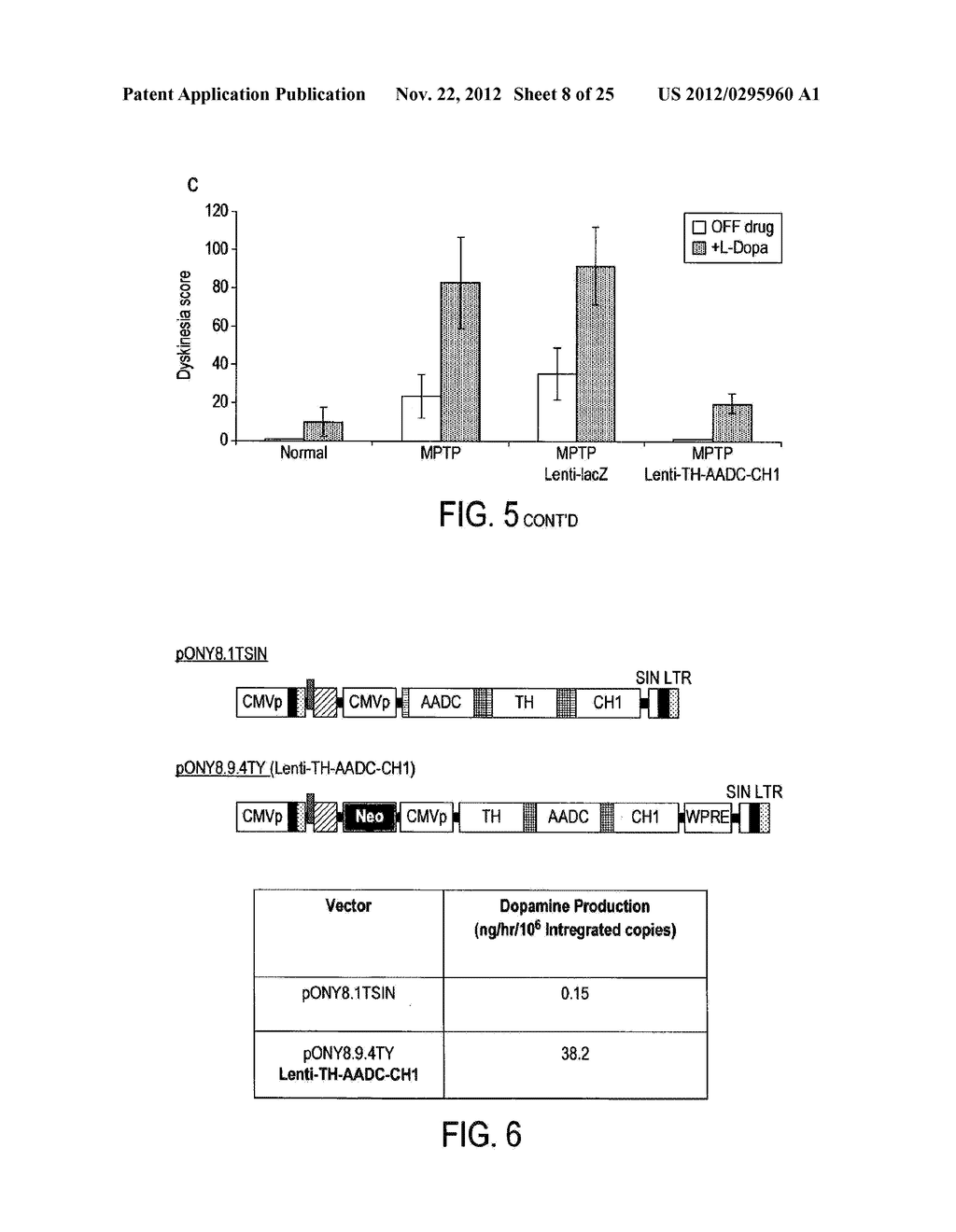 TREATMENT REGIMEN FOR PARKINSON'S DISEASE - diagram, schematic, and image 09