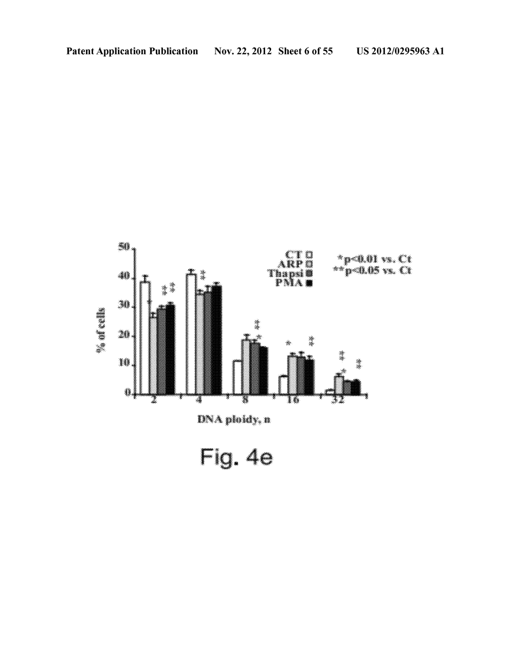 AGENTS, COMPOSITIONS AND METHODS FOR TREATING PATHOLOGIES IN WHICH     REGULATING AN ACHE-ASSOCIATED BIOLOGICAL PATHWAY IS BENEFICIAL - diagram, schematic, and image 07