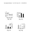 AGENTS, COMPOSITIONS AND METHODS FOR TREATING PATHOLOGIES IN WHICH     REGULATING AN ACHE-ASSOCIATED BIOLOGICAL PATHWAY IS BENEFICIAL diagram and image