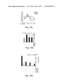 AGENTS, COMPOSITIONS AND METHODS FOR TREATING PATHOLOGIES IN WHICH     REGULATING AN ACHE-ASSOCIATED BIOLOGICAL PATHWAY IS BENEFICIAL diagram and image