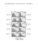 AGENTS, COMPOSITIONS AND METHODS FOR TREATING PATHOLOGIES IN WHICH     REGULATING AN ACHE-ASSOCIATED BIOLOGICAL PATHWAY IS BENEFICIAL diagram and image