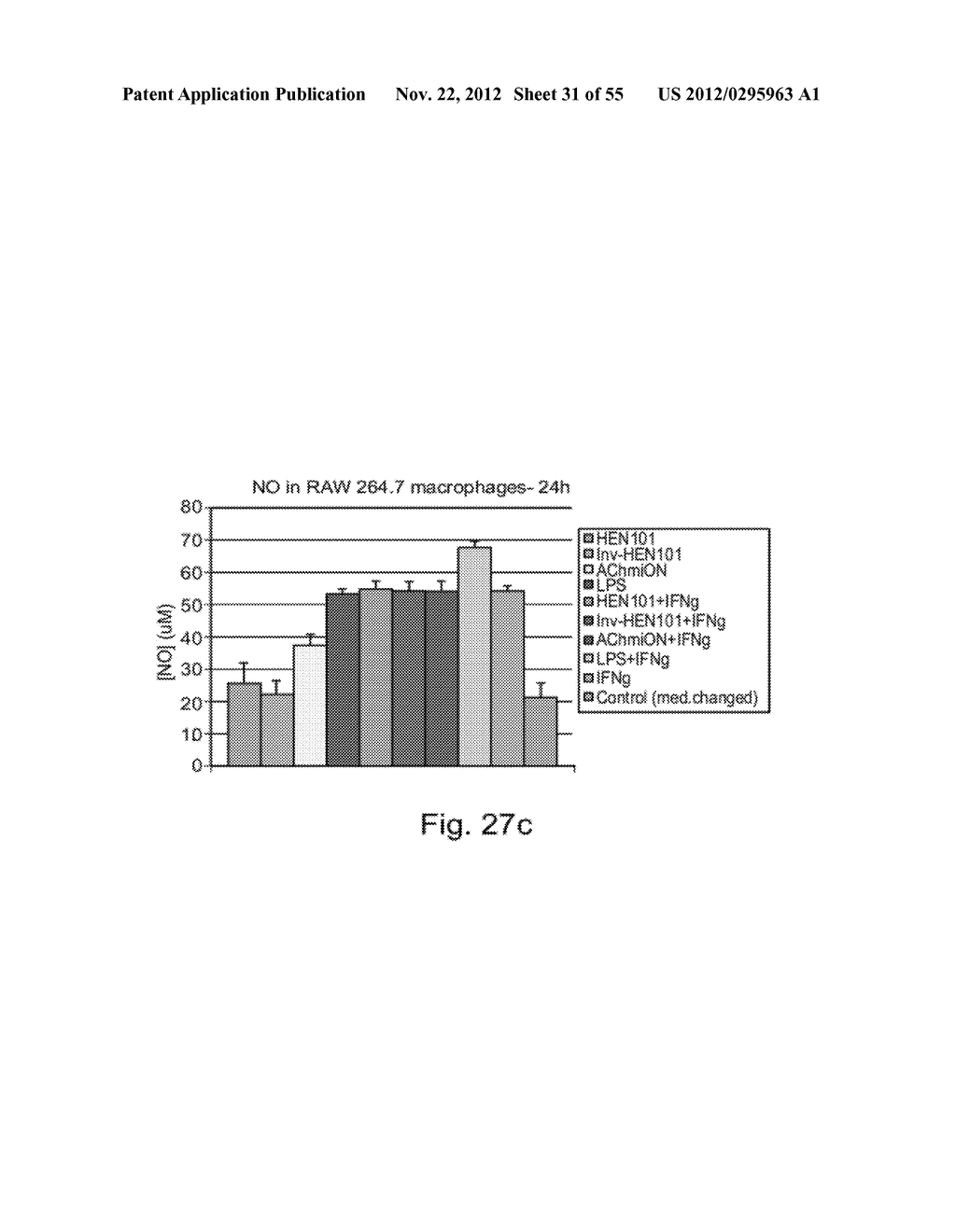 AGENTS, COMPOSITIONS AND METHODS FOR TREATING PATHOLOGIES IN WHICH     REGULATING AN ACHE-ASSOCIATED BIOLOGICAL PATHWAY IS BENEFICIAL - diagram, schematic, and image 32