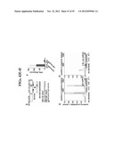 AGENTS, COMPOSITIONS AND METHODS FOR TREATING PATHOLOGIES IN WHICH     REGULATING AN ACHE-ASSOCIATED BIOLOGICAL PATHWAY IS BENEFICIAL diagram and image