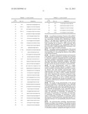 AGENTS, COMPOSITIONS AND METHODS FOR TREATING PATHOLOGIES IN WHICH     REGULATING AN ACHE-ASSOCIATED BIOLOGICAL PATHWAY IS BENEFICIAL diagram and image