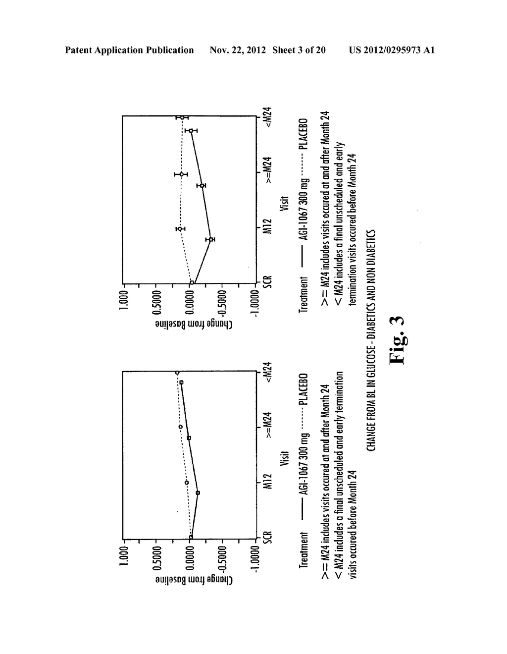 METHODS AND COMPOSITIONS OF DERIVATIVES OF PROBUCOL FOR THE TREATMENT OF     DIABETES - diagram, schematic, and image 04