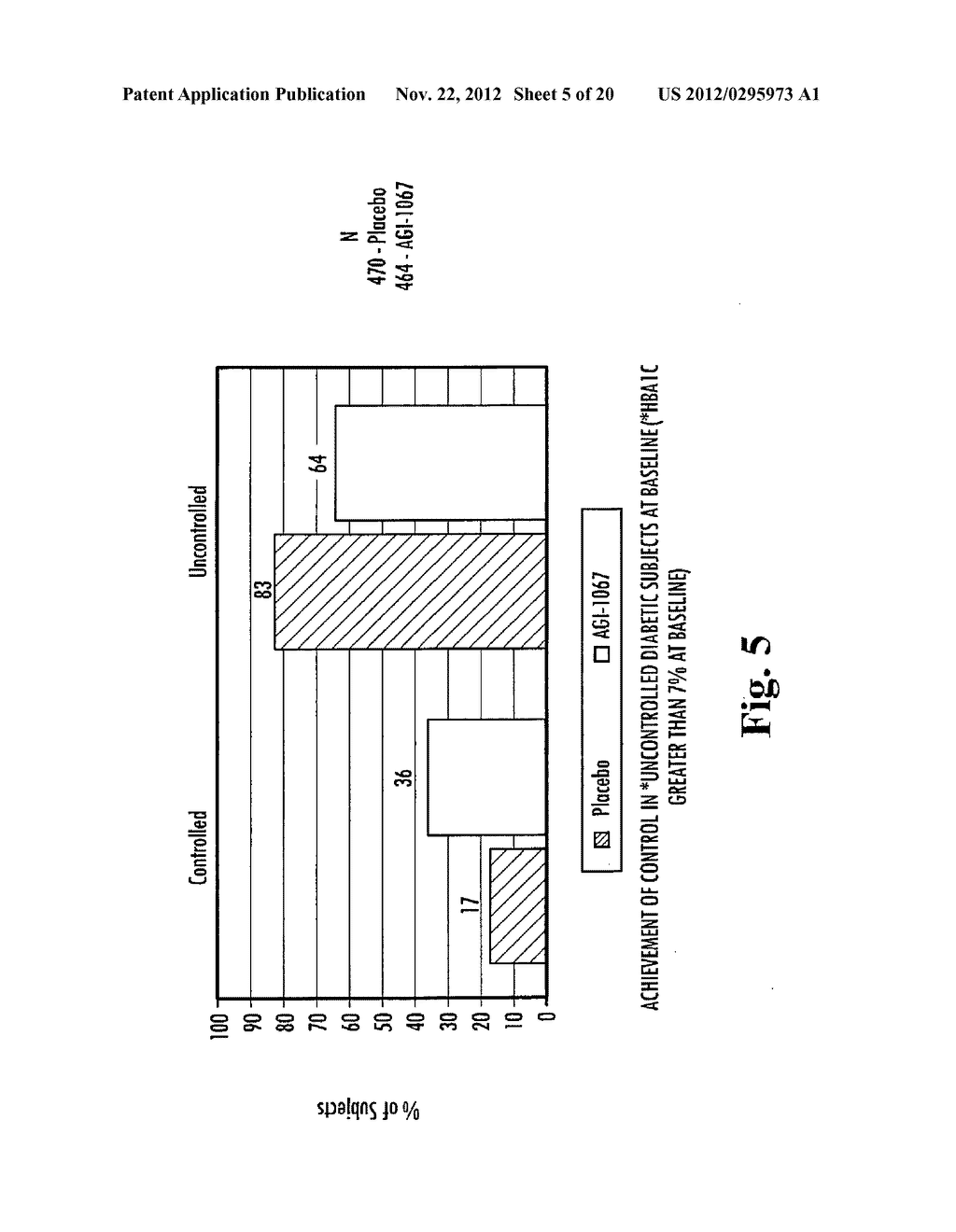 METHODS AND COMPOSITIONS OF DERIVATIVES OF PROBUCOL FOR THE TREATMENT OF     DIABETES - diagram, schematic, and image 06