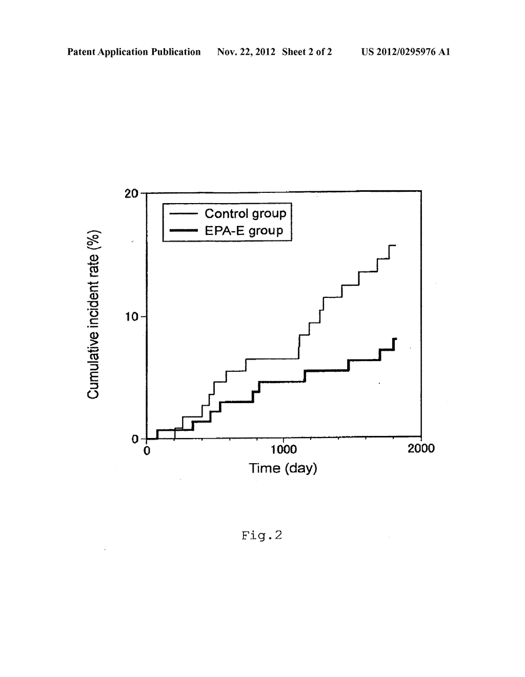 COMPOSITION AND/OR METHOD FOR PREVENTING RECURRENCE OF STROKE - diagram, schematic, and image 03