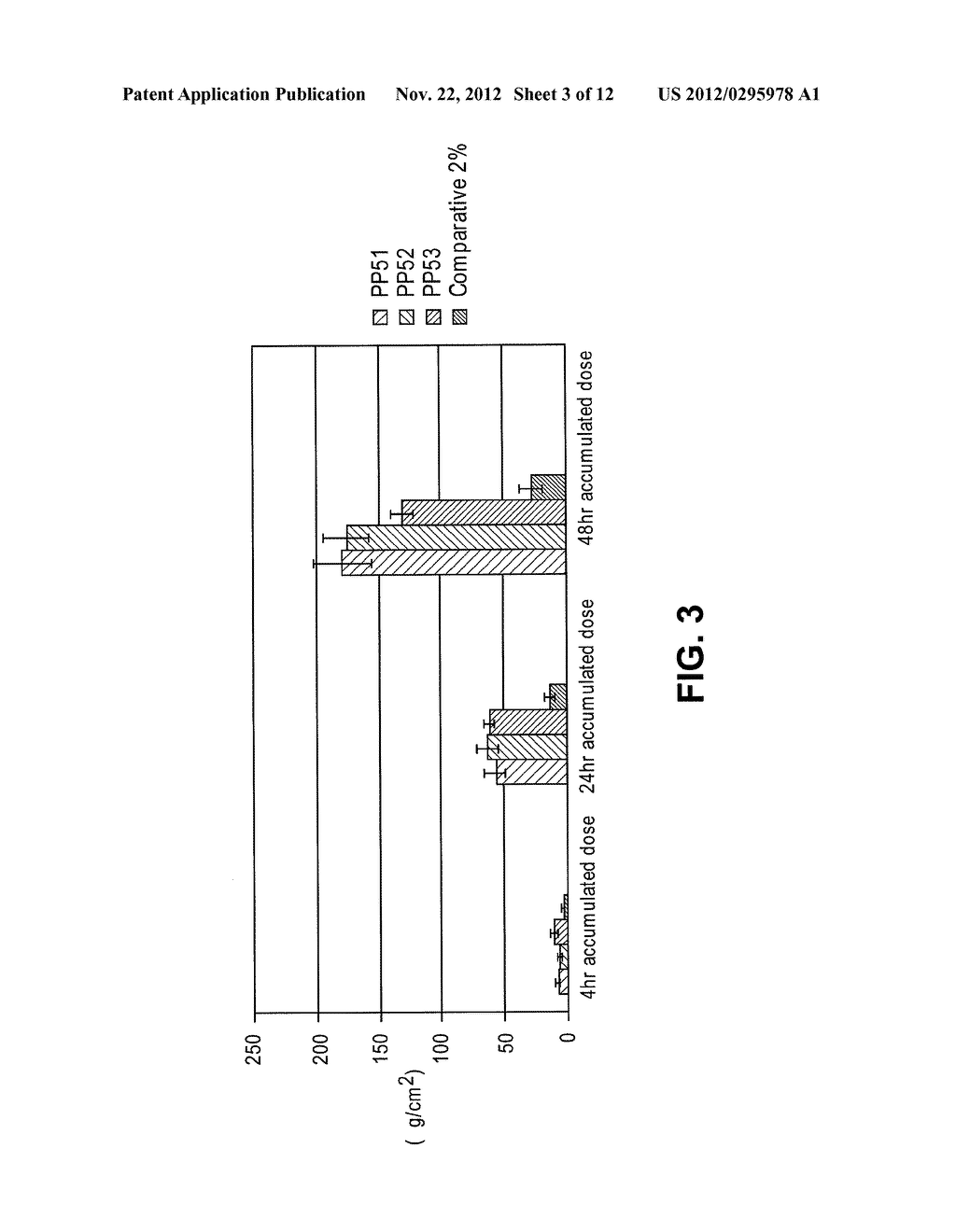 DICLOFENAC GEL - diagram, schematic, and image 04