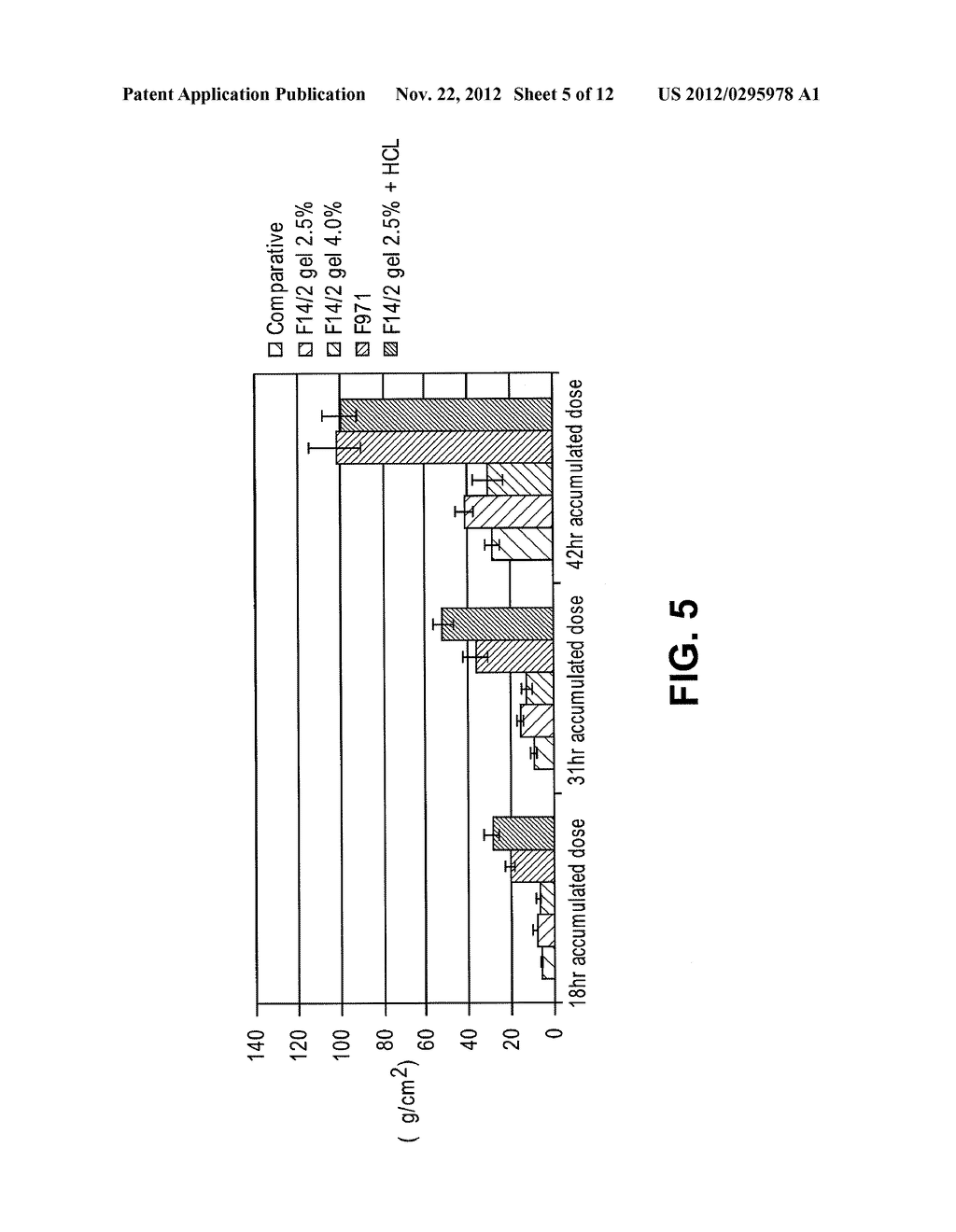 DICLOFENAC GEL - diagram, schematic, and image 06