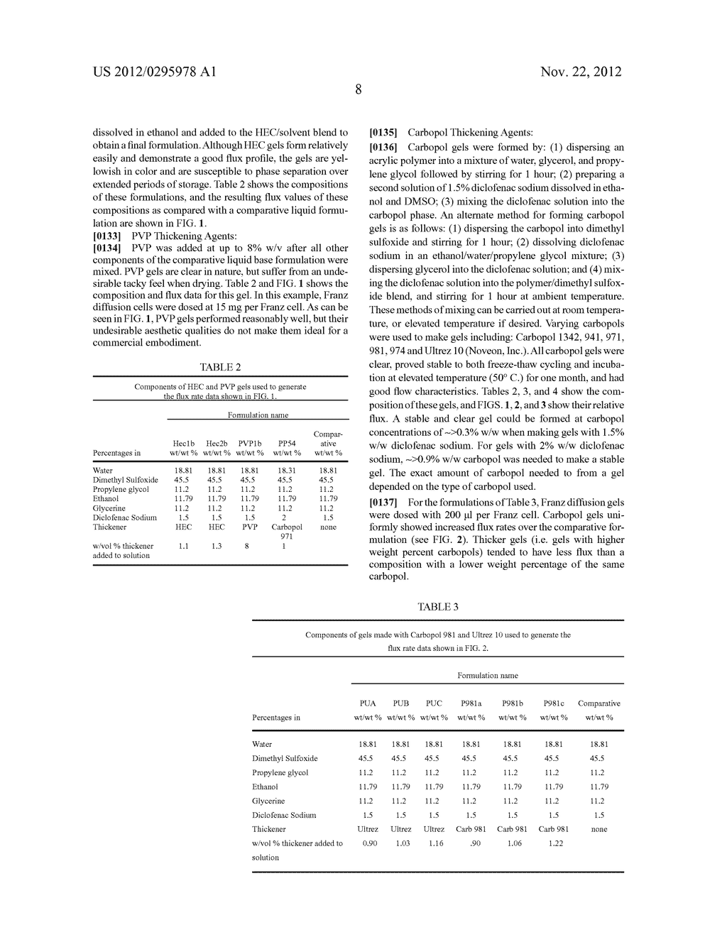 DICLOFENAC GEL - diagram, schematic, and image 21