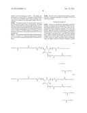 ACTIVE ENERGY RAY-CURABLE COMPOSITION, AND COATED ARTICLE diagram and image