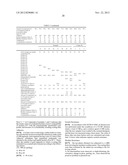 ACTIVE ENERGY RAY-CURABLE COMPOSITION, AND COATED ARTICLE diagram and image