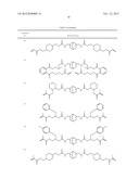 DENTAL MATERIAL, DENTAL MATERIAL COMPOSITION, DENTAL RESTORATIVE MATERIAL,     AND CURED PRODUCT diagram and image