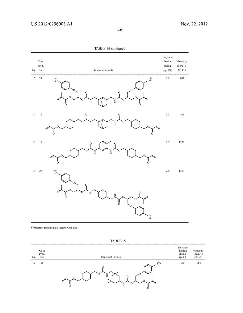 DENTAL MATERIAL, DENTAL MATERIAL COMPOSITION, DENTAL RESTORATIVE MATERIAL,     AND CURED PRODUCT - diagram, schematic, and image 63