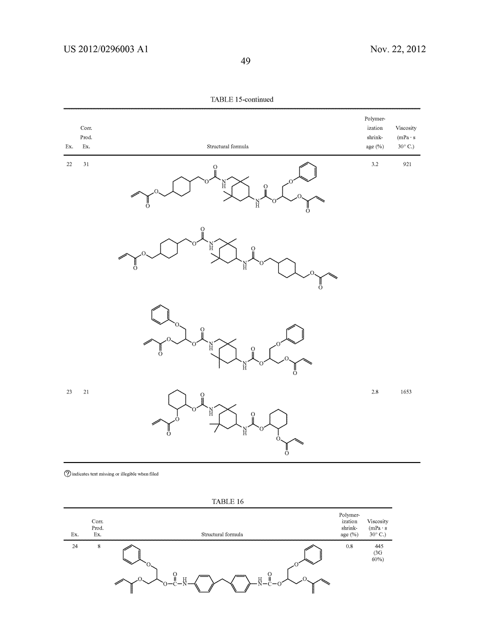 DENTAL MATERIAL, DENTAL MATERIAL COMPOSITION, DENTAL RESTORATIVE MATERIAL,     AND CURED PRODUCT - diagram, schematic, and image 66