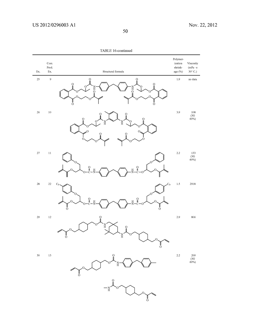 DENTAL MATERIAL, DENTAL MATERIAL COMPOSITION, DENTAL RESTORATIVE MATERIAL,     AND CURED PRODUCT - diagram, schematic, and image 67