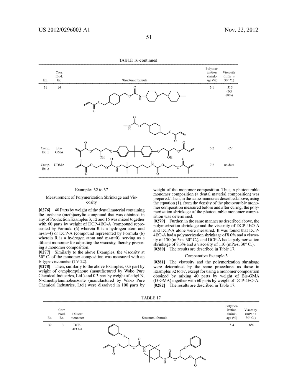 DENTAL MATERIAL, DENTAL MATERIAL COMPOSITION, DENTAL RESTORATIVE MATERIAL,     AND CURED PRODUCT - diagram, schematic, and image 68