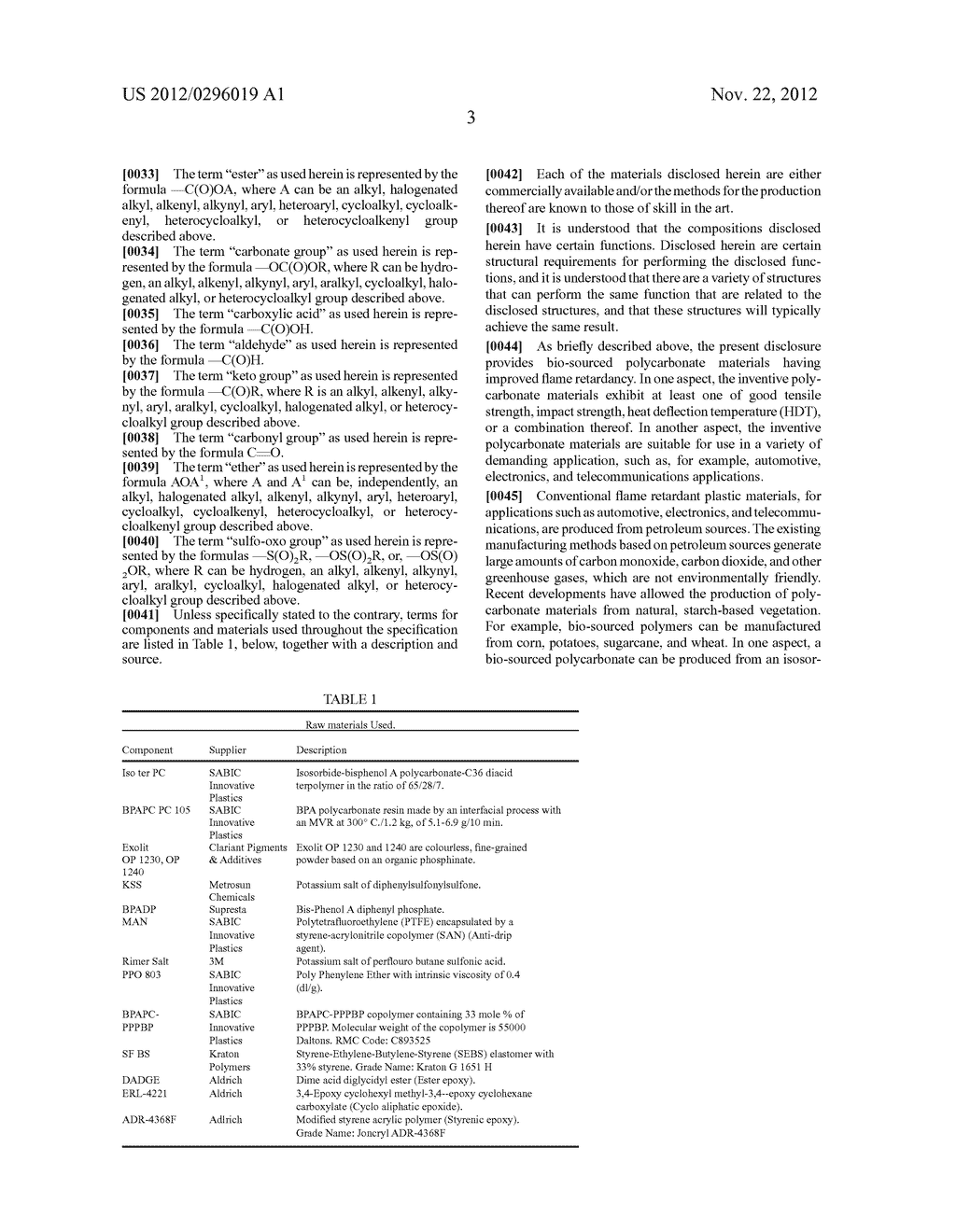 HIGH HEAT AND FLAME RETARDANT BIO-SOURCED POLYCARBONATE - diagram, schematic, and image 04