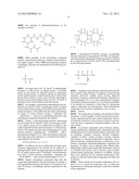 POLYSILAZANE-CONTAINING COMPOSITION CAPABLE OF FORMING A DENSE SILICEOUS     FILM diagram and image