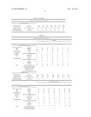 RUBBER COMPOSITION FOR TIRE AND PNEUMATIC TIRE diagram and image