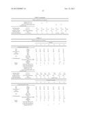 RUBBER COMPOSITION FOR TIRE AND PNEUMATIC TIRE diagram and image