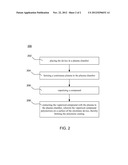 COATED ELECTRONIC DEVICES AND ASSOCIATED METHODS diagram and image