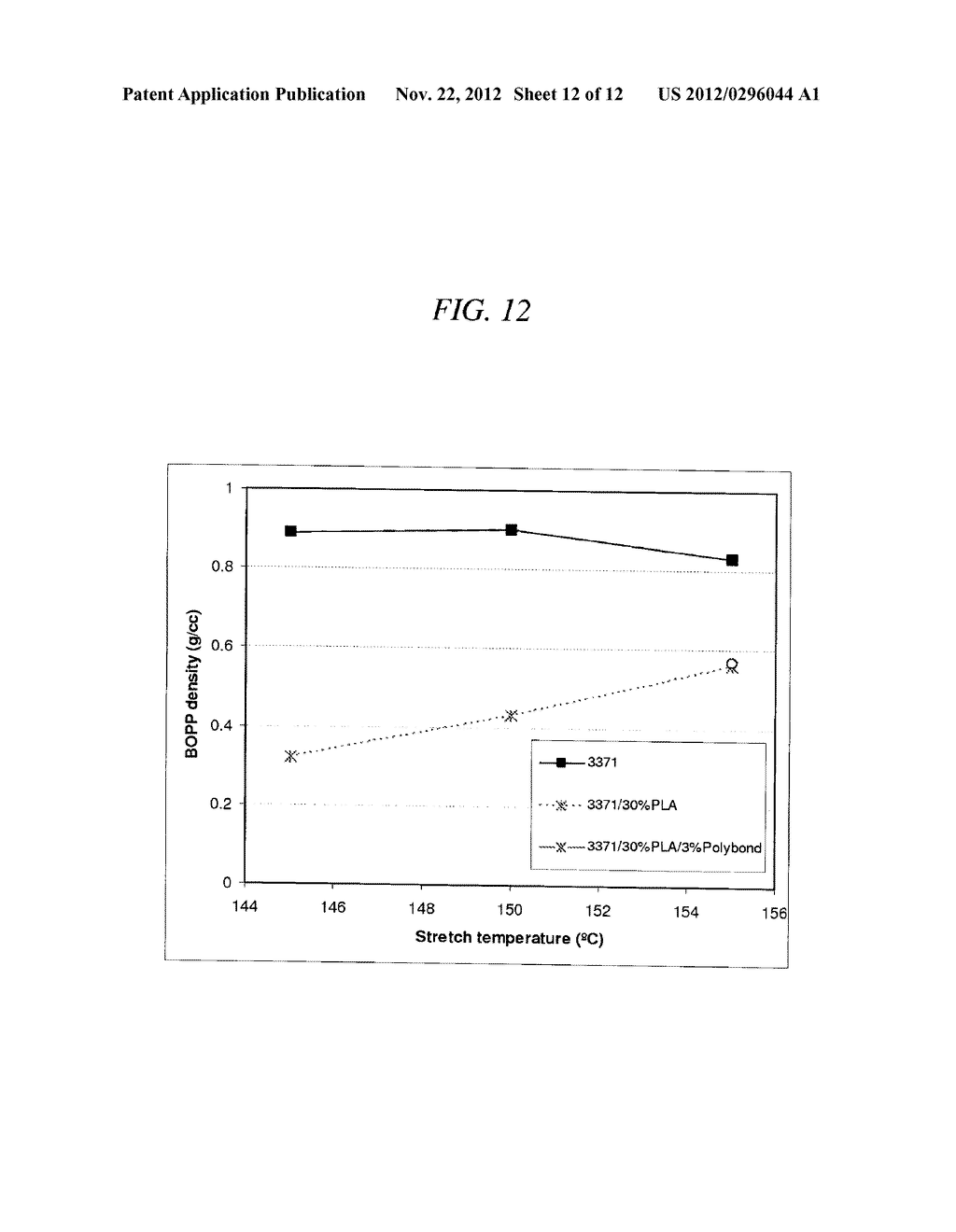 Polymeric Blends and Methods of Using Same - diagram, schematic, and image 13