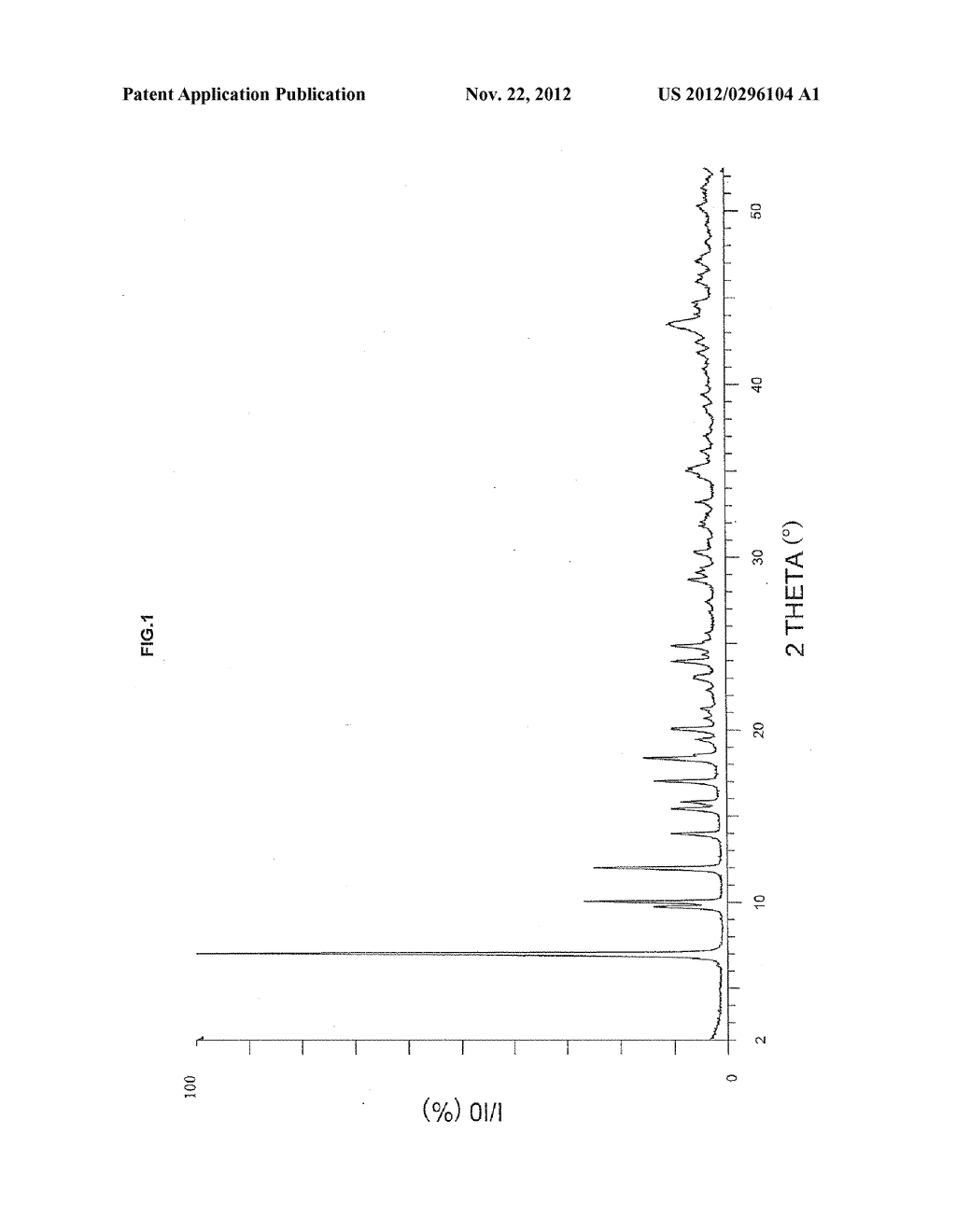 CAU-1-N3 ORGANIC-INORGANIC HYBRID SOLID, EQUIPPED WITH AN AZIDE GROUP, AND     PROCESS FOR ITS PREPARATION - diagram, schematic, and image 02