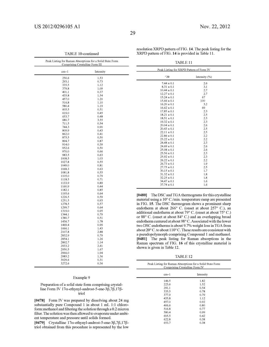 CRYSTALLINE ANHYDRATE FORMS OF A PHARMACEUTICAL - diagram, schematic, and image 54