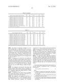 PROCESS FOR PRODUCING GEOMETRIC SHAPED CATALYST BODIES diagram and image