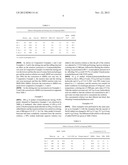 PREPARATION METHOD OF 4-AMINOMETHYLBENZOIC ACID diagram and image