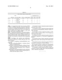 PREPARATION METHOD OF 4-AMINOMETHYLBENZOIC ACID diagram and image