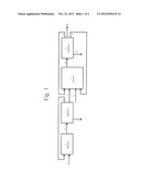 NITROGEN CONTAINING CATALYST FOR COUPLING REACTIONS diagram and image