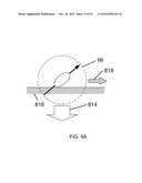 METHODS OF CONTROLLING MAGNETIC NANOPARTICLES TO IMPROVE VASCULAR FLOW diagram and image